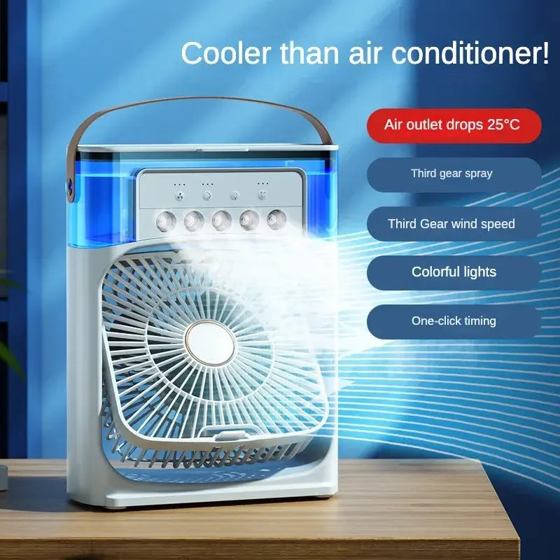 CoolBreeze Fan - Portable Air Cooler