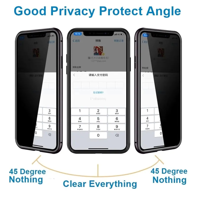 ScreenSafe - Privacy hoesje